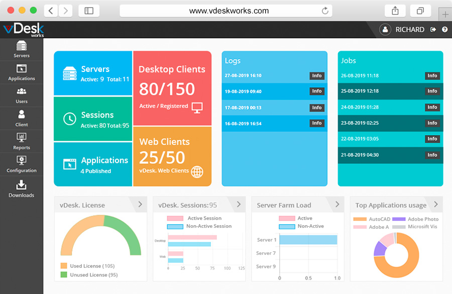 vDesk.works