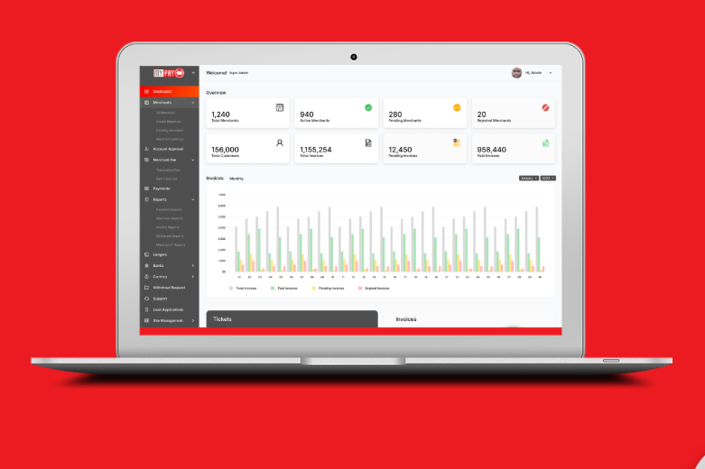 White Label E-wallet Software Solution