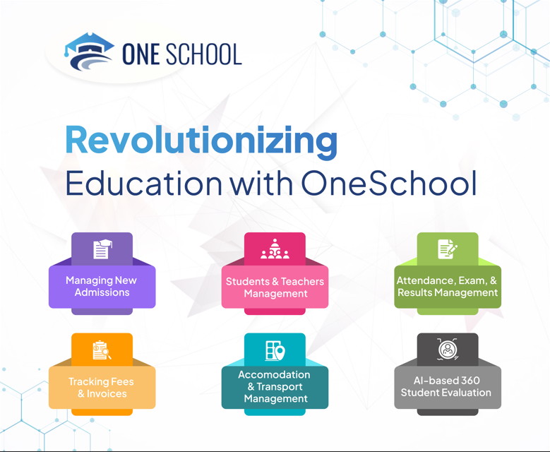OneSchool
