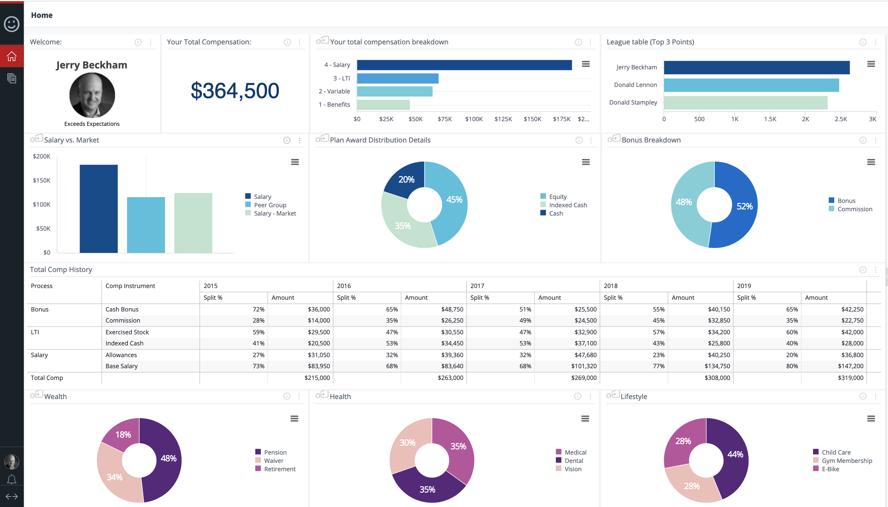 beqom Pay Management