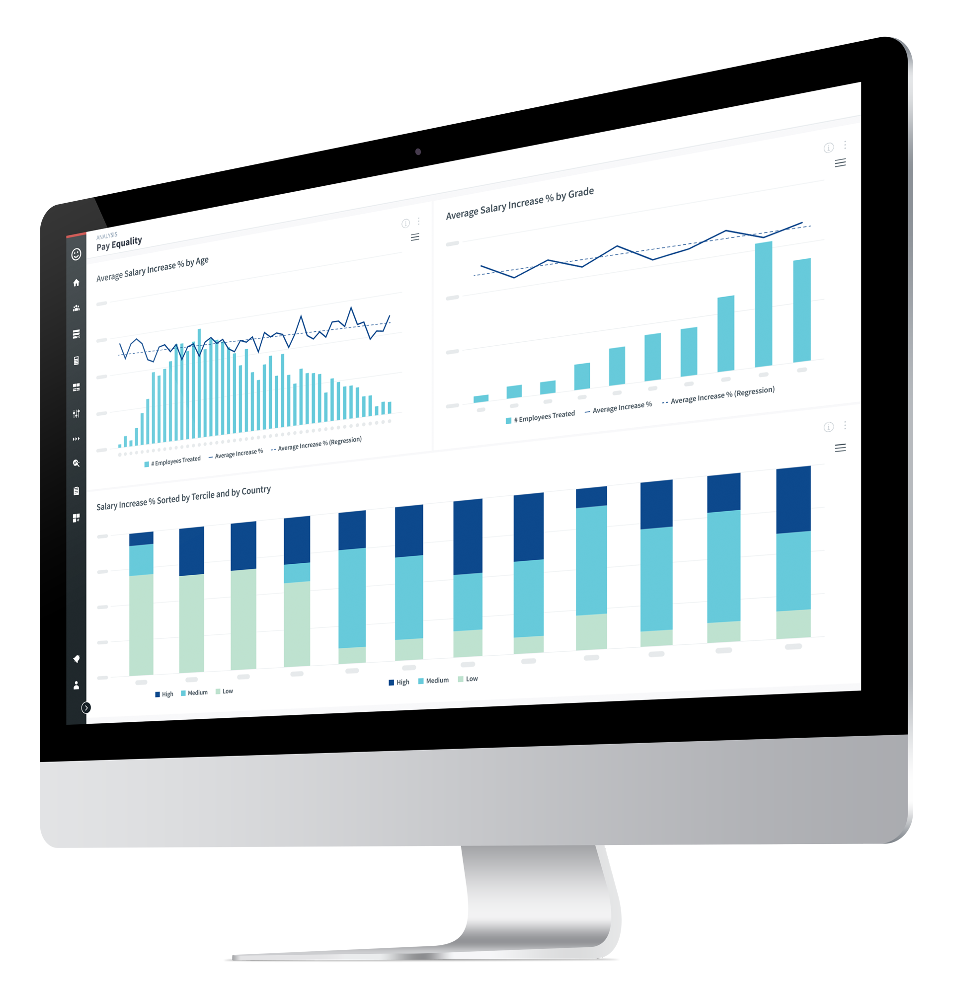 PayAnalytics by beqom