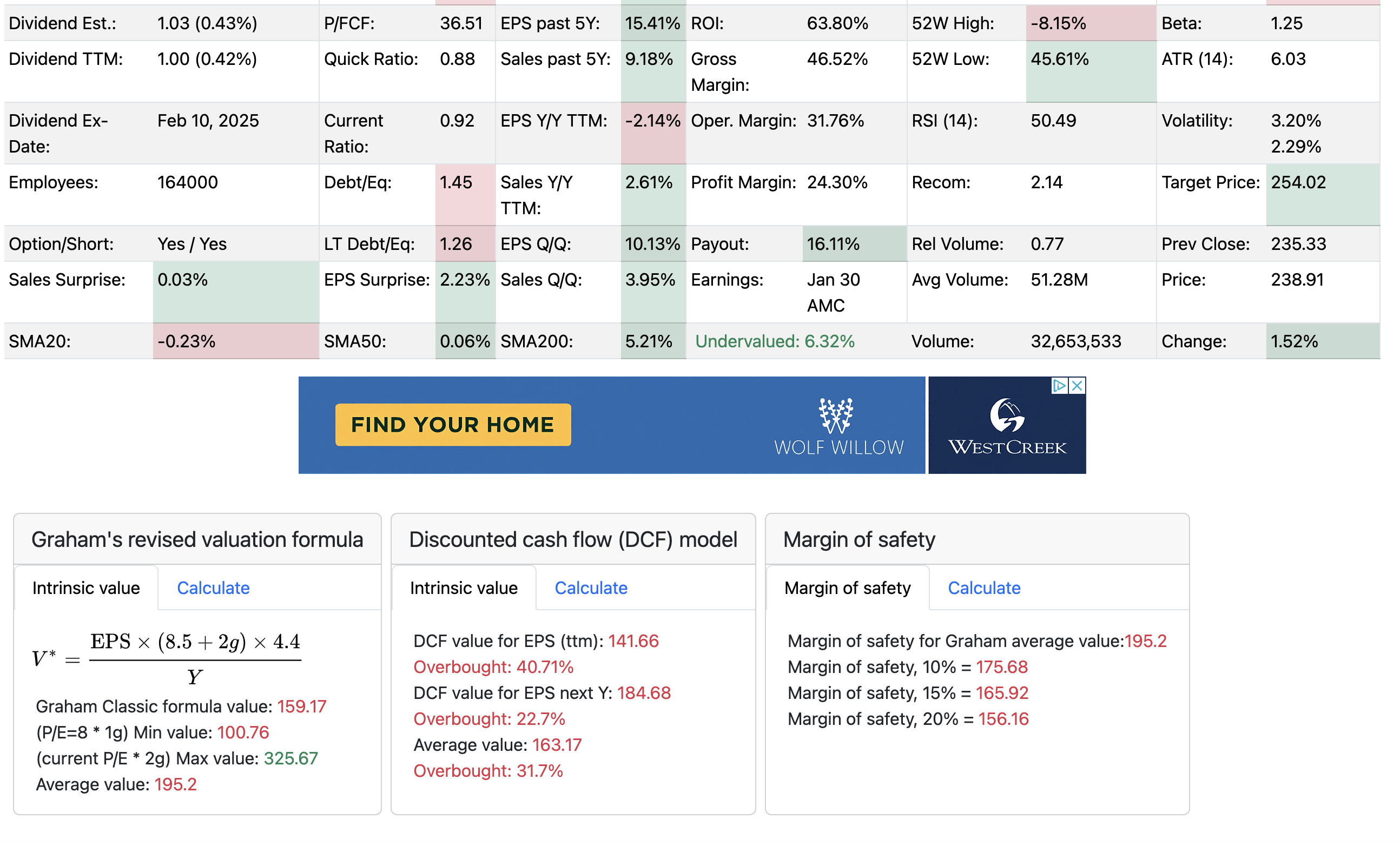 Stocks-Expert - Financial Calculators & Tools screenshot