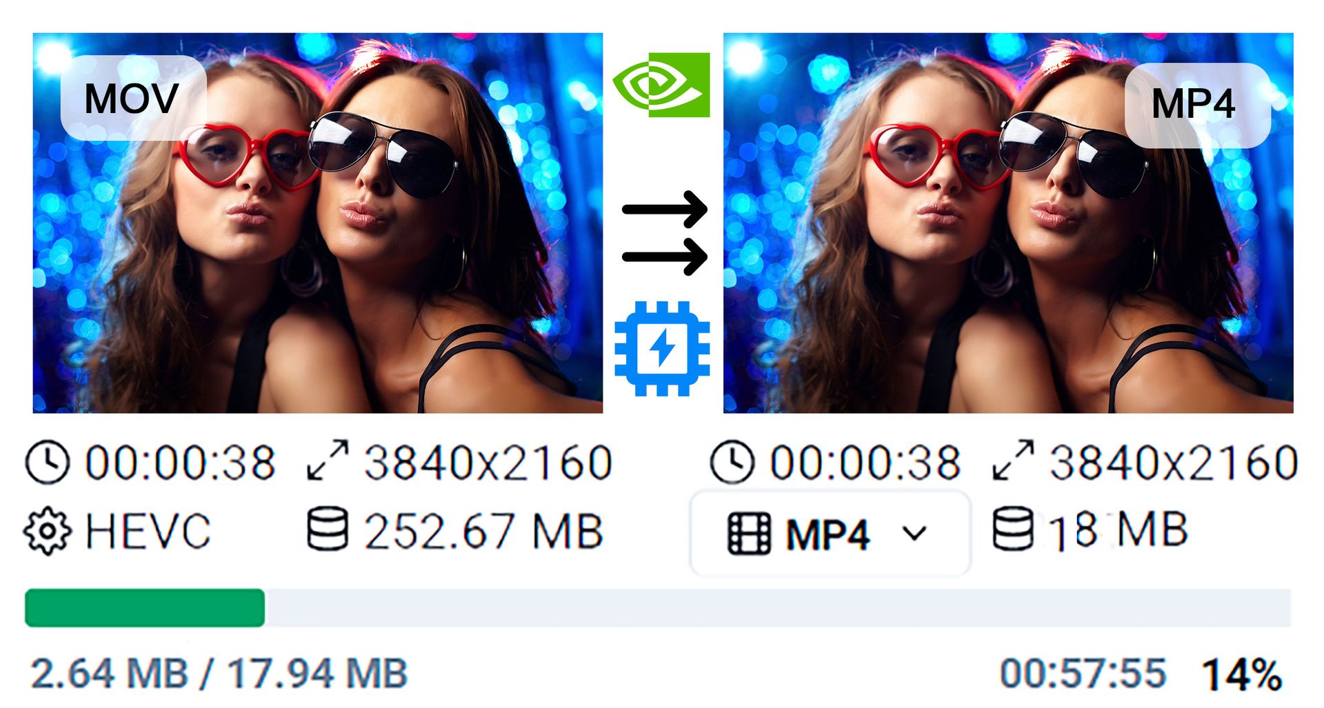 SoftOrbits Video Converter
