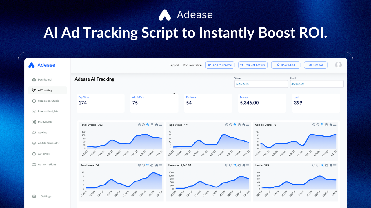 Adease.io