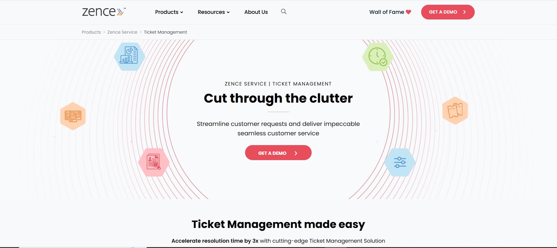 Zence Ticket Management