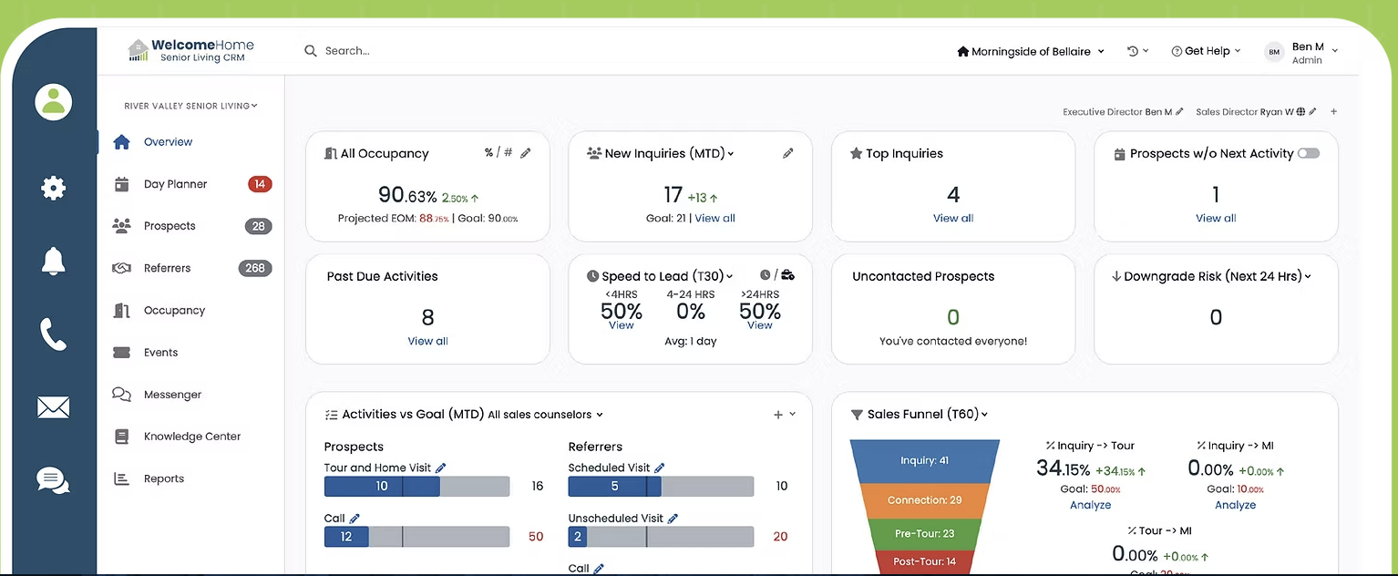 WelcomeHome Software