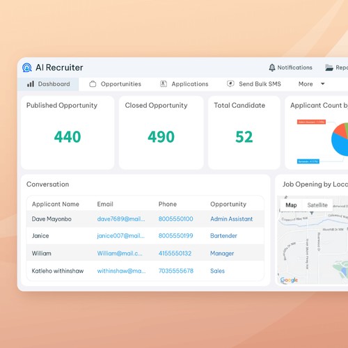 CloudApper AI Recruiter