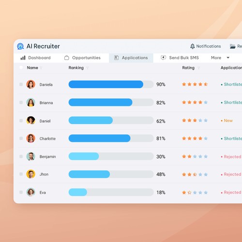 CloudApper AI Recruiter