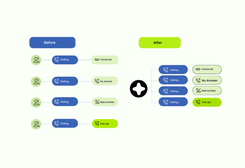 OutreachOps screenshot