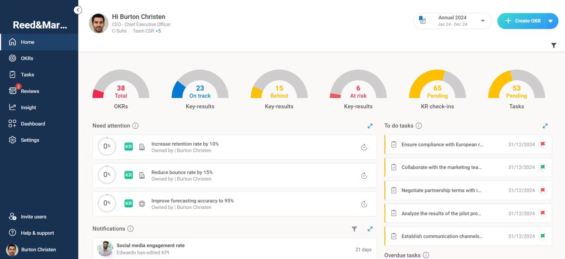 Worxmate OKR Software