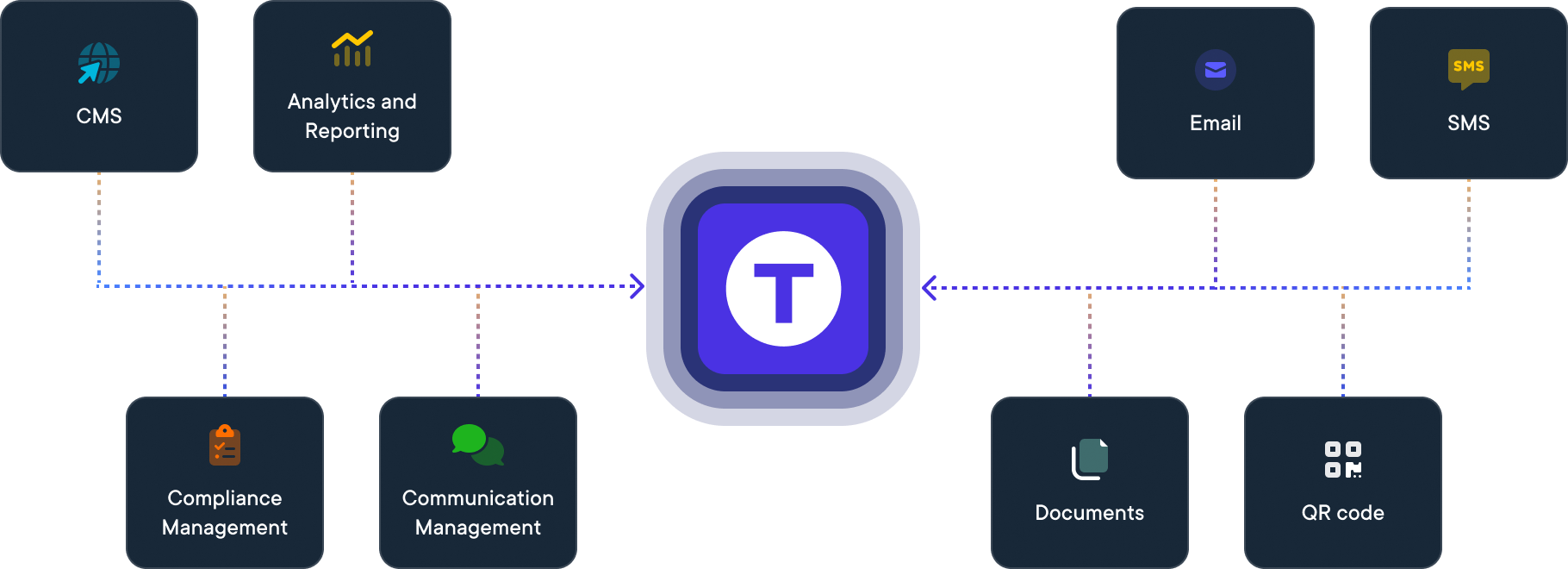 Tratta