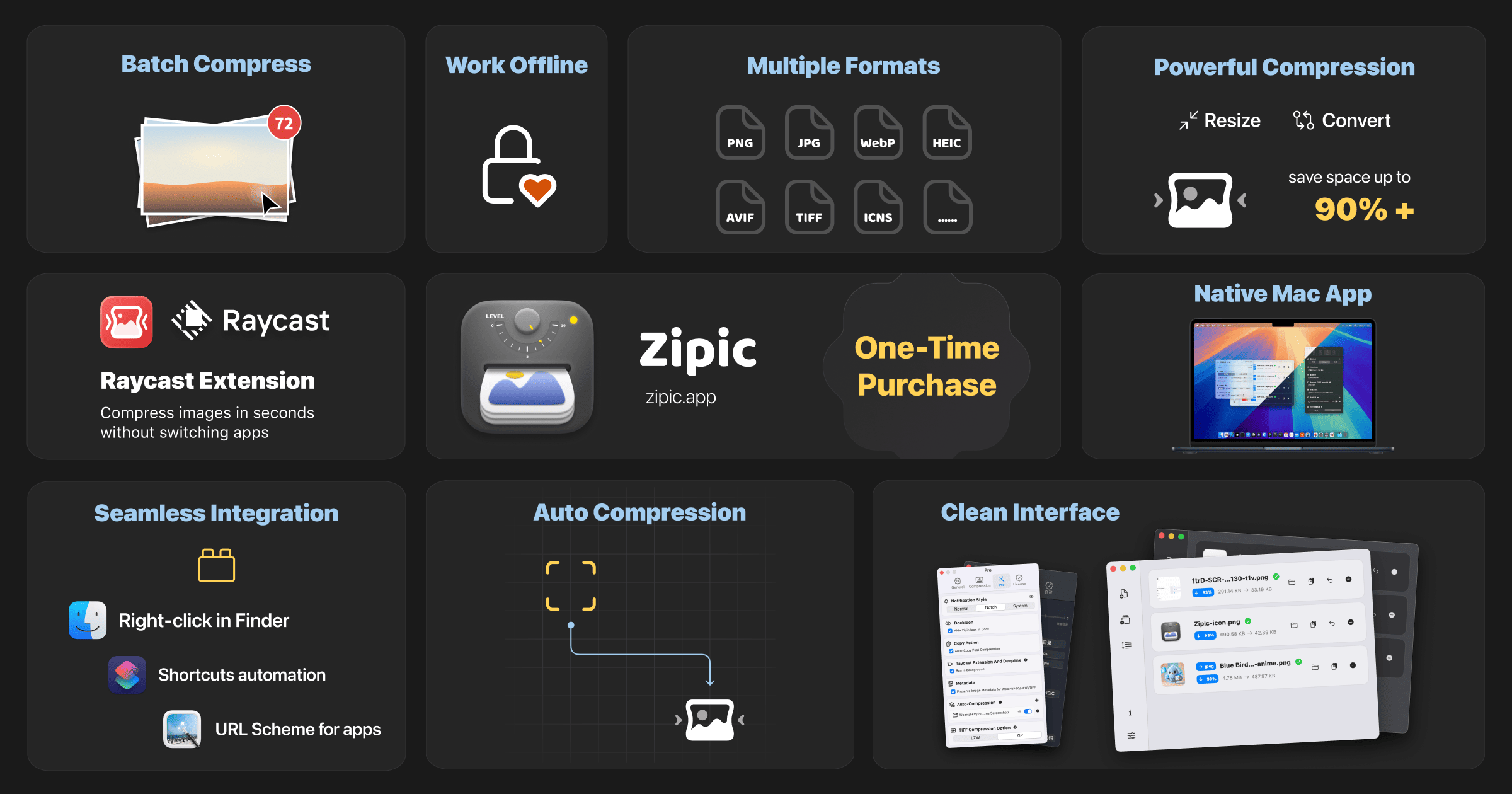 Features bento image of Zipic