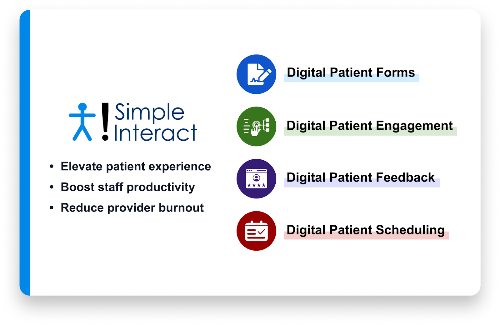 Digital Patient Forms screenshot