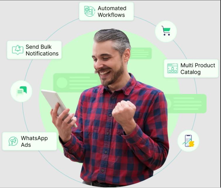 WhatsApp Business API