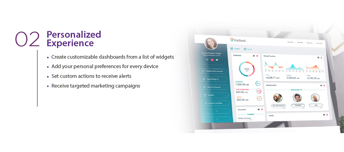 Netiks Digital Banking