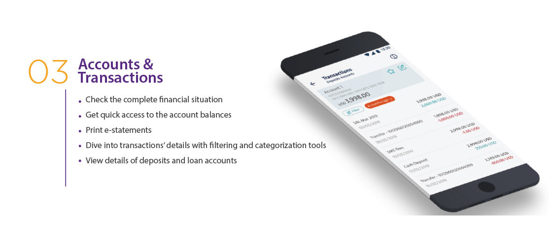 Netiks Digital Banking