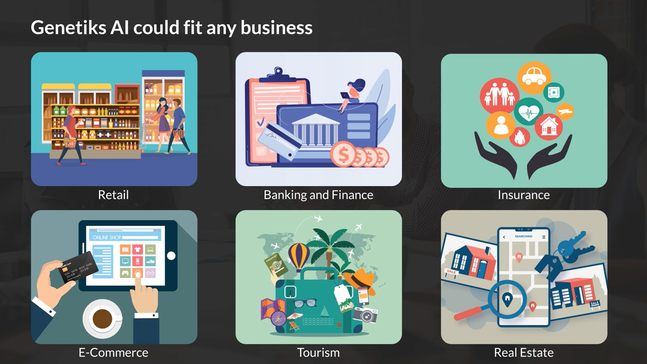 Genetiks AI Recommender