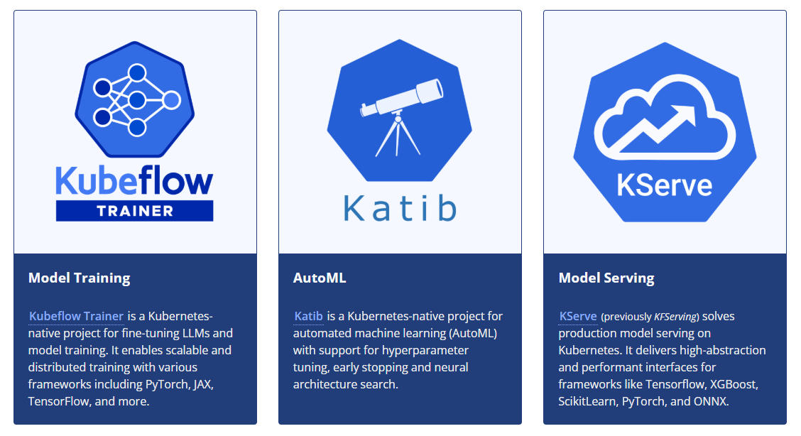 Kubeflow