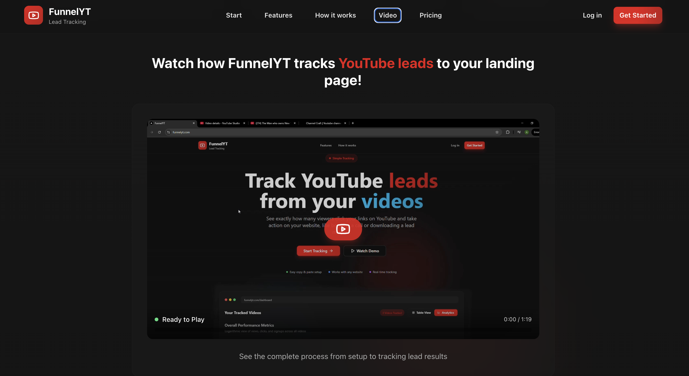 FunnelYT screenshot