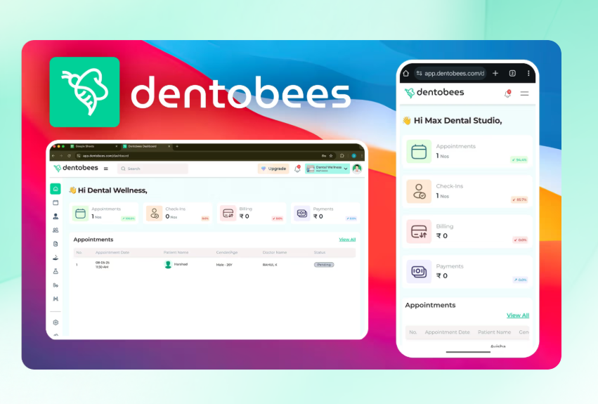 Dentobees