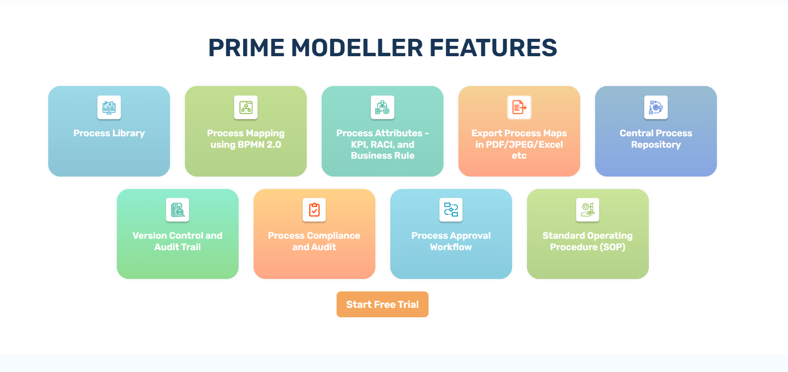 Business Process Management Software screenshot