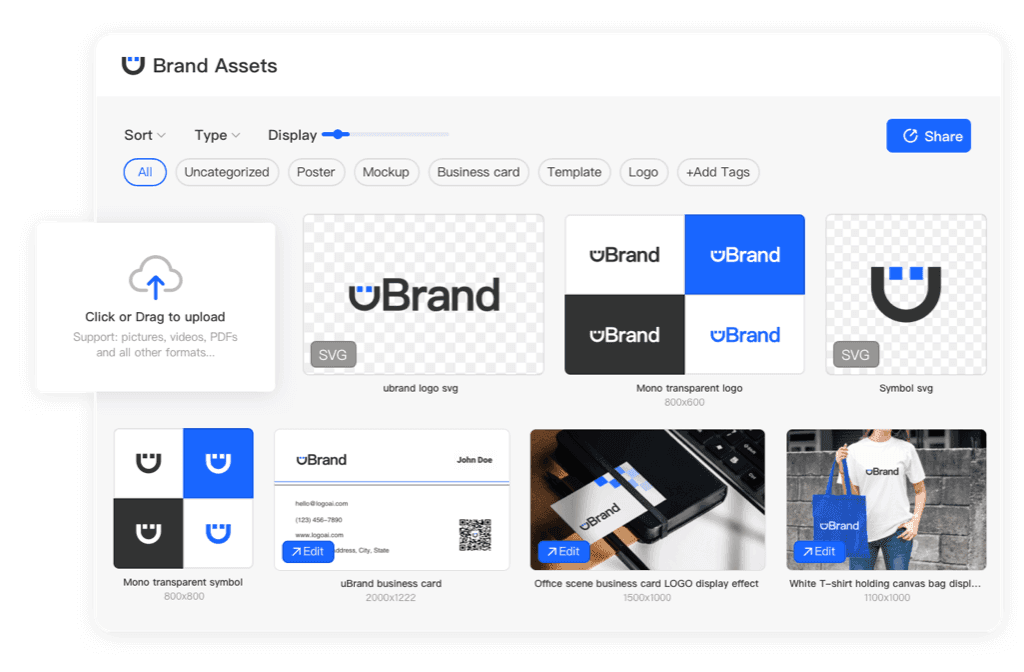 uBrand