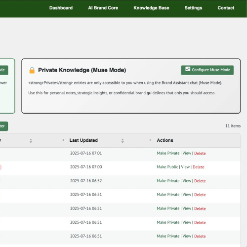 AIOHM - ARTIFICIAL INTELLIGENCE FOR OHM