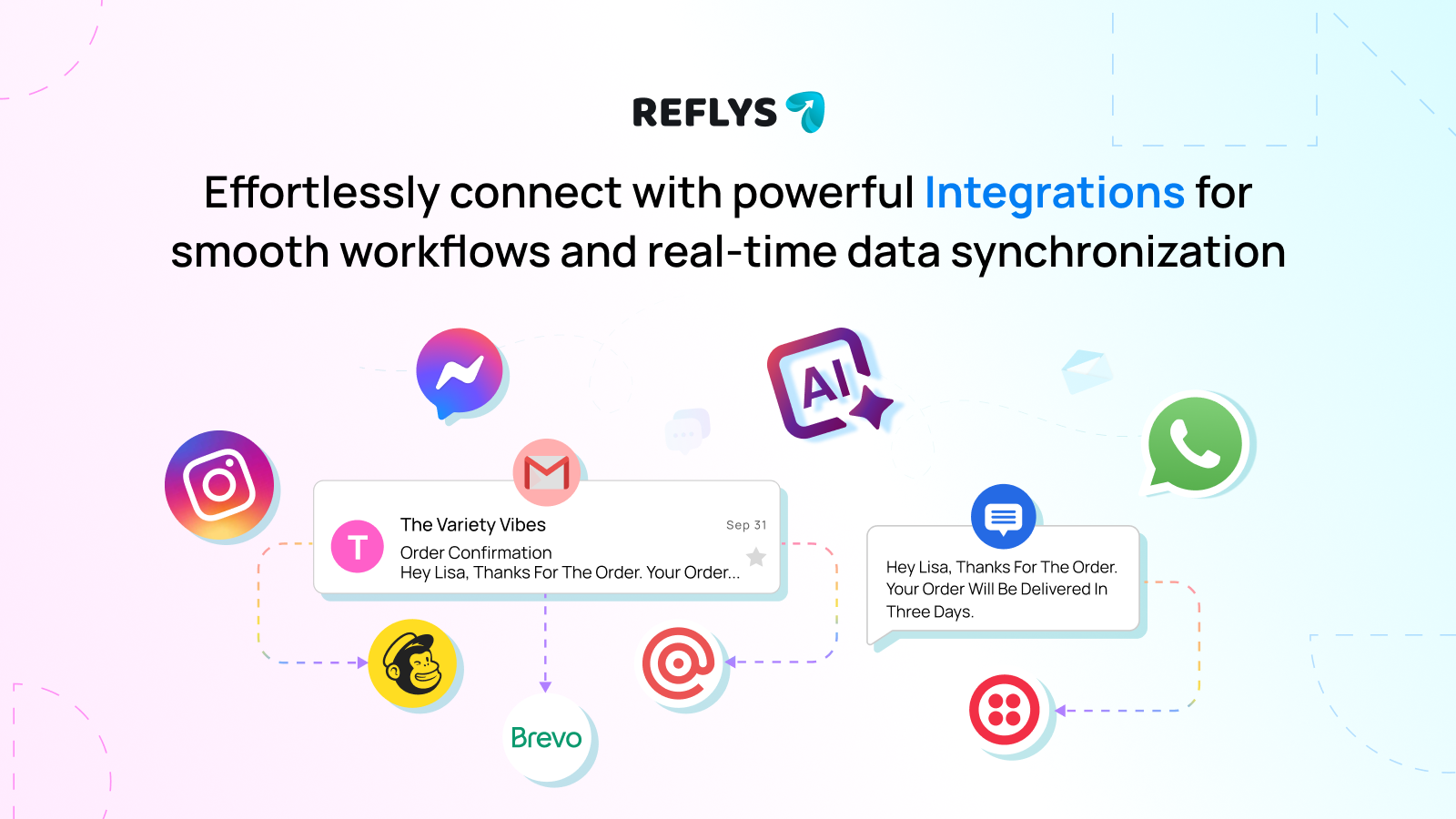 Reflys
