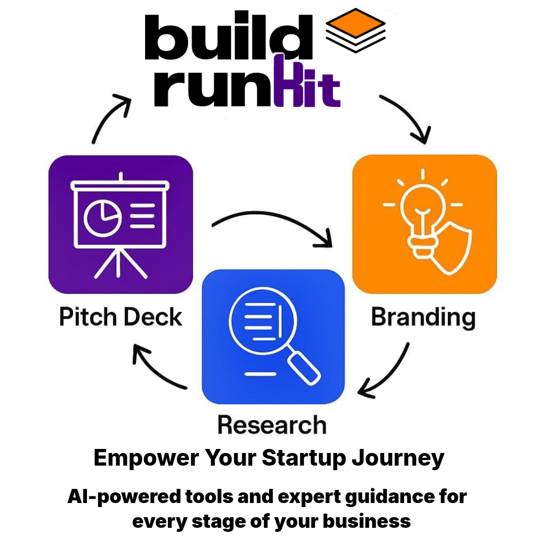 BuildRunKit