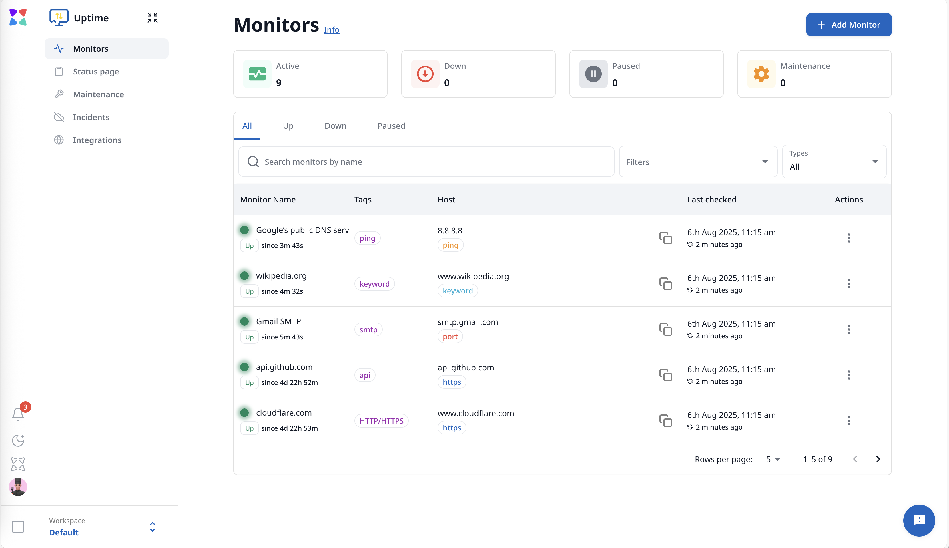 Zunoy Uptime