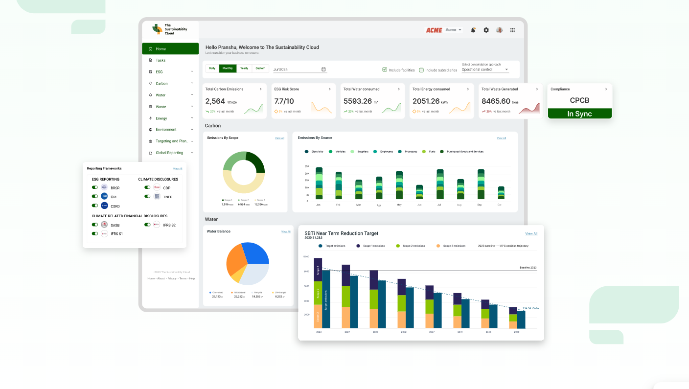 The Sustainability Cloud screenshot