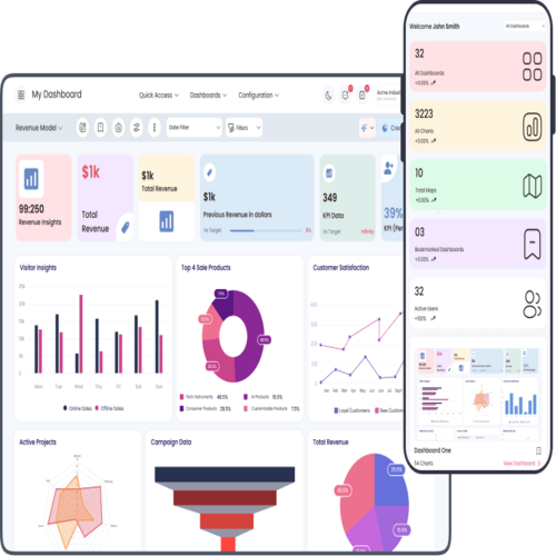 Dashboard Ninja with AI