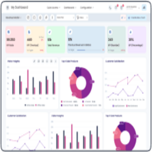 Dashboard Ninja with AI