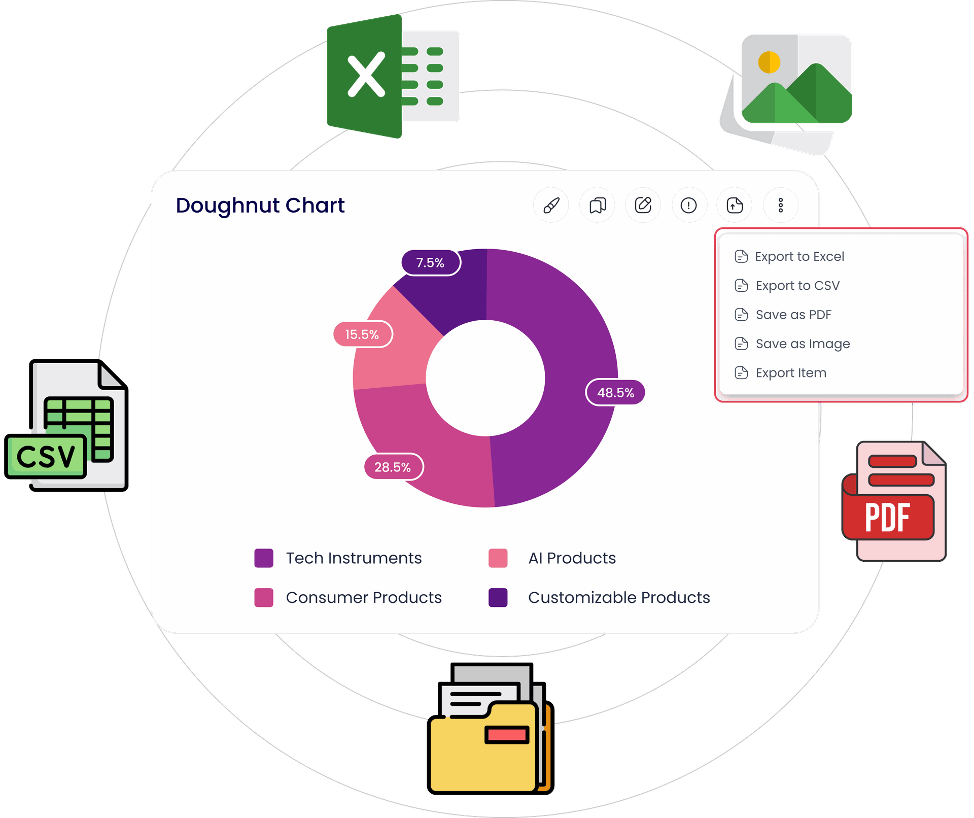 Dashboard Ninja with AI