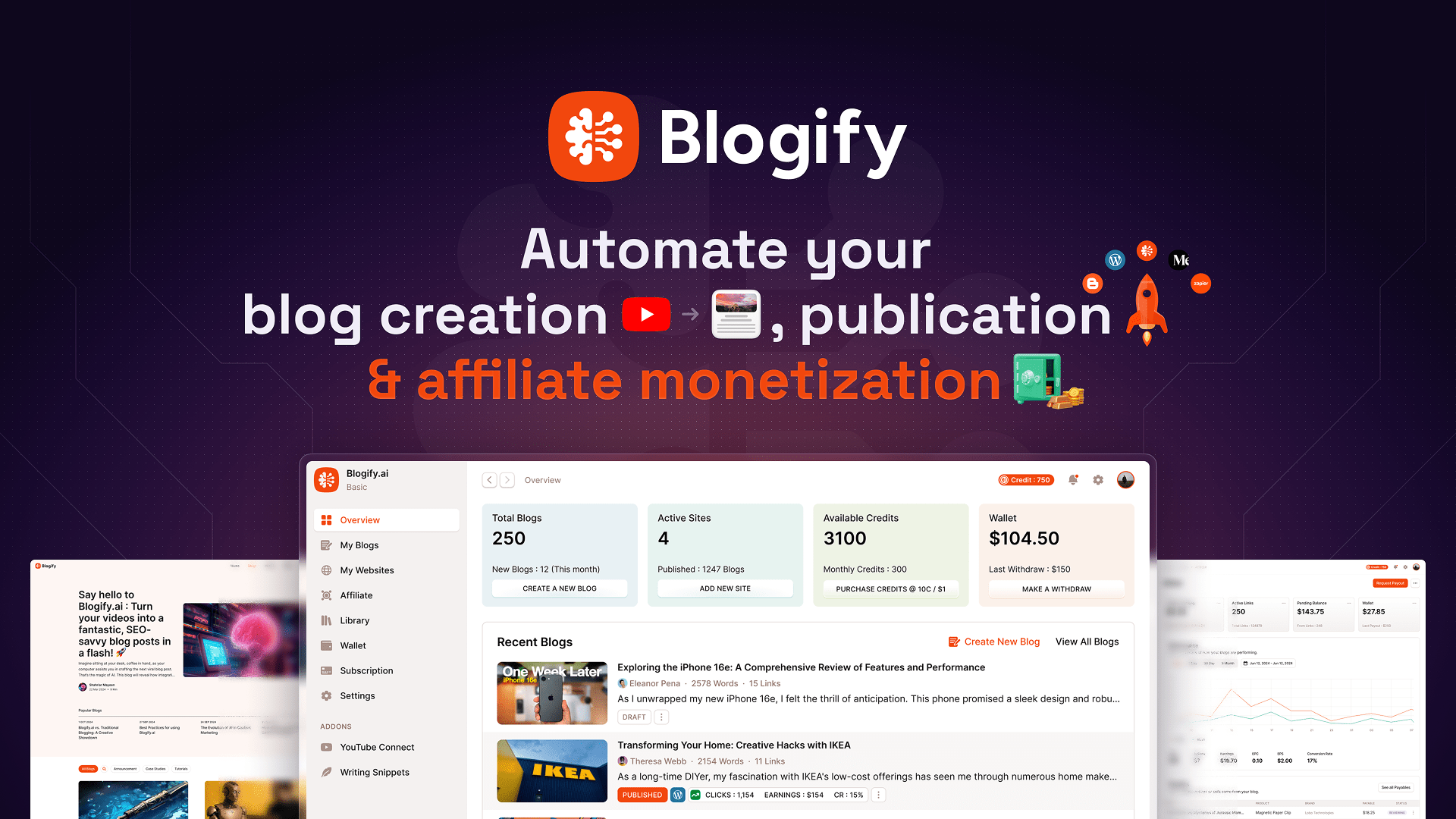 Blogify