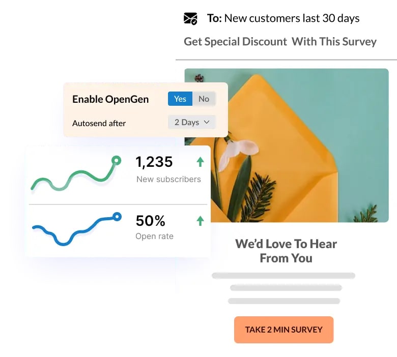 Robly Email Marketing