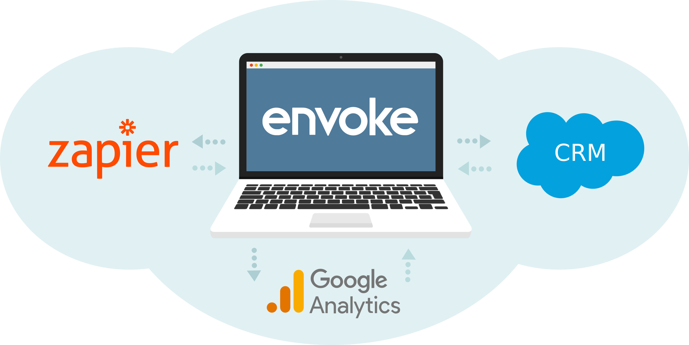 Envoke
