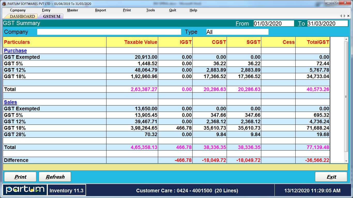Partum Inventory Management Software