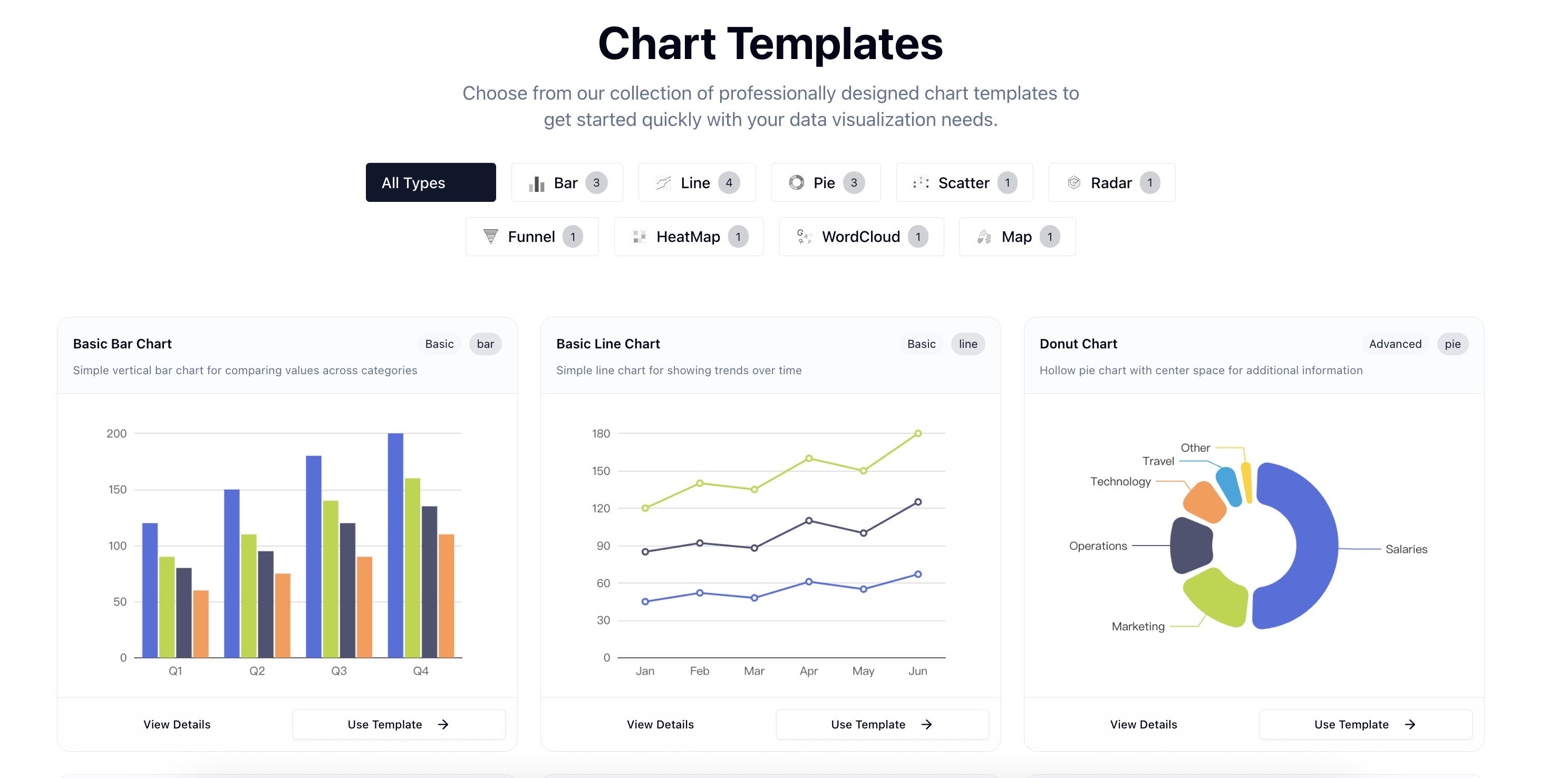 Graph Maker