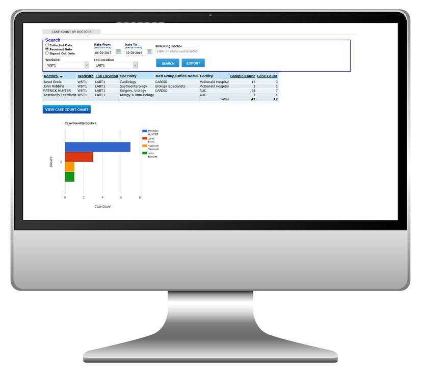 SpeedsPath LIS Advanced Lab Software