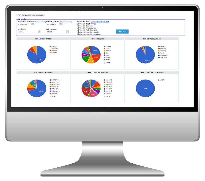SpeedsPath LIS Advanced Lab Software
