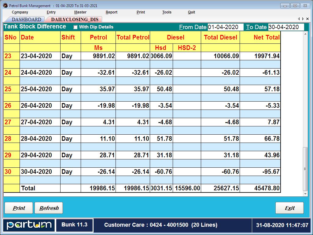 Partum Petrol Pump Management Software
