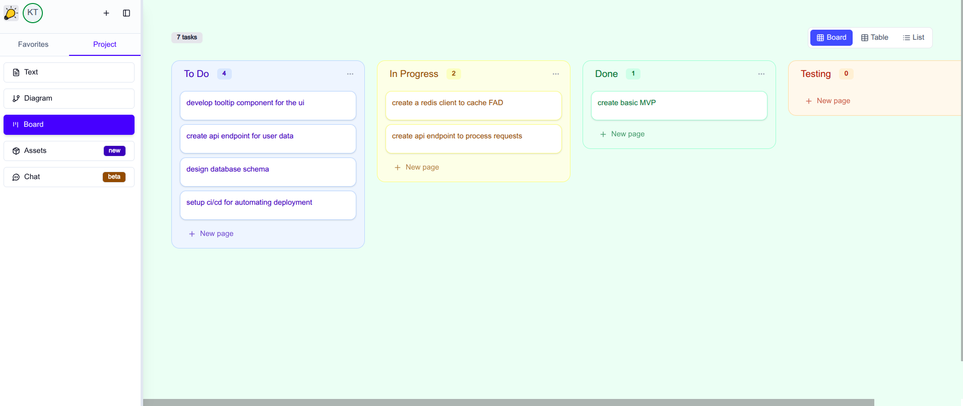 sample kanban board