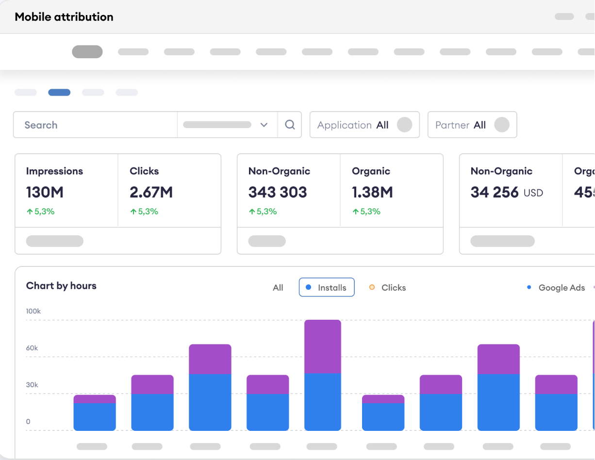 Affise Mobile Attribution
