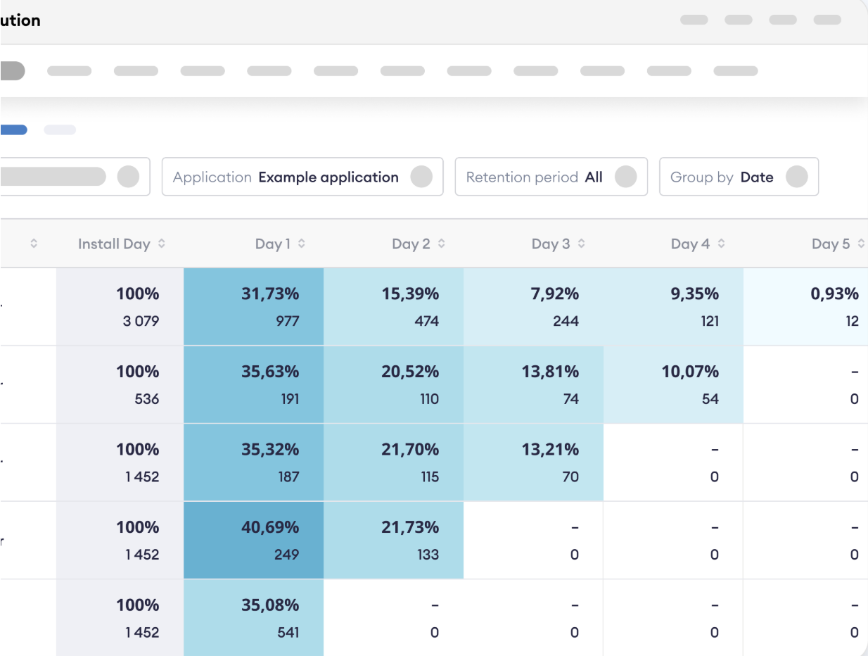 Affise Mobile Attribution
