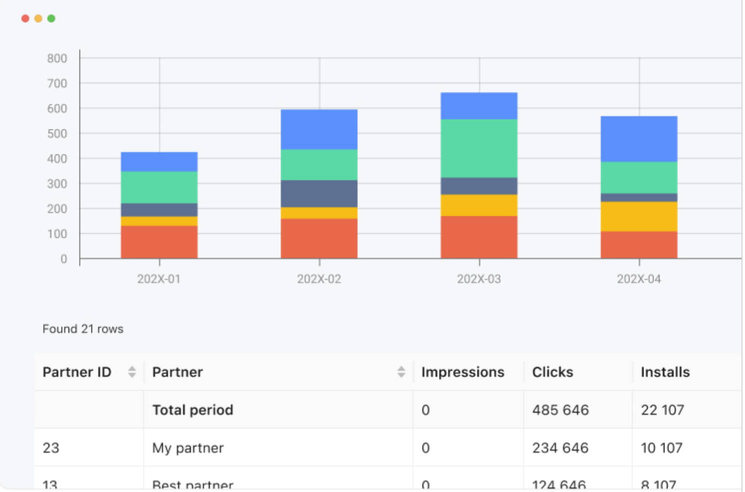 Affise Mobile Attribution