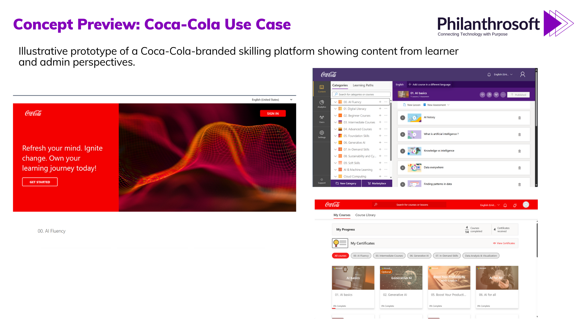 Example for Coca-Cola