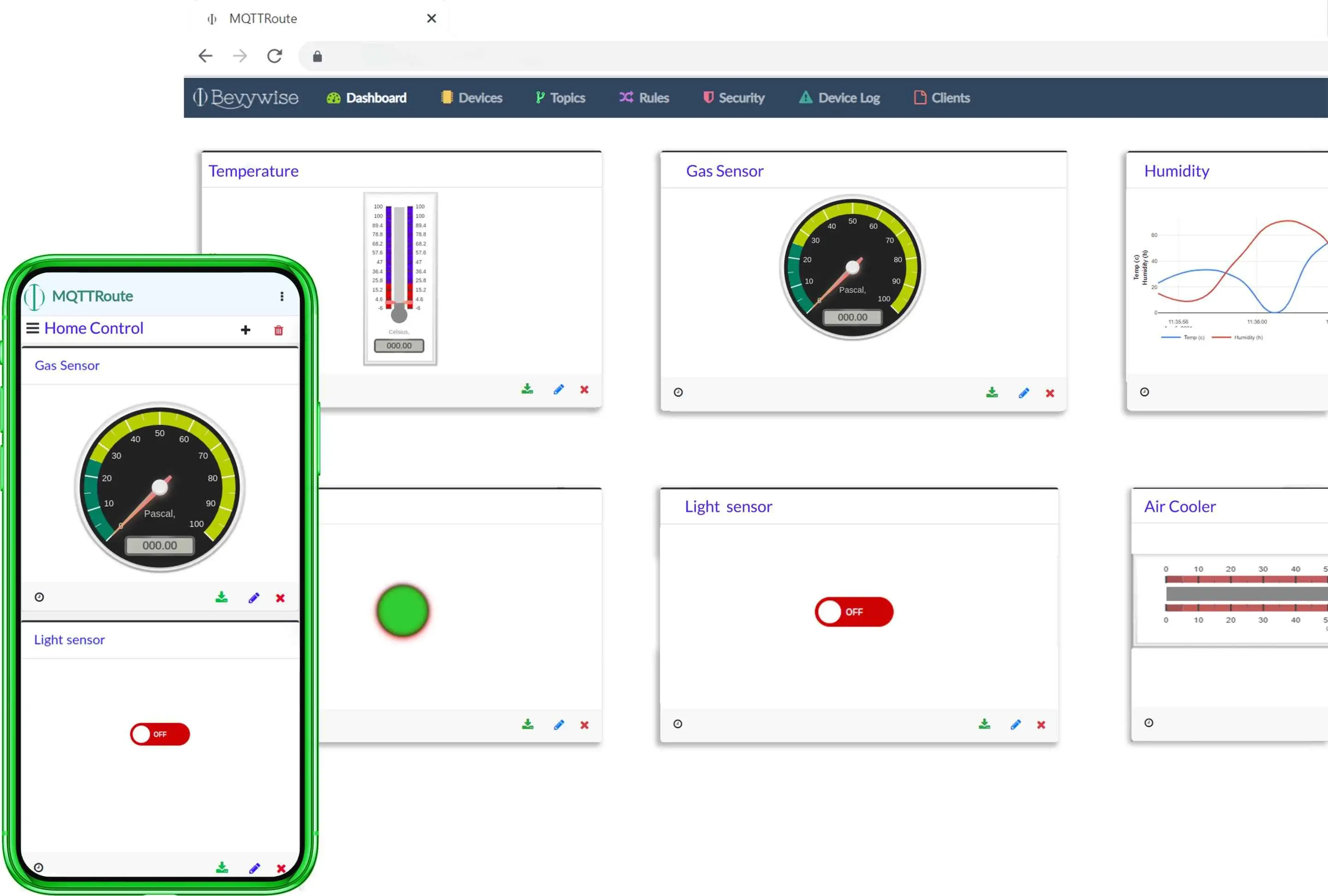 Bevywise MQTT Broker