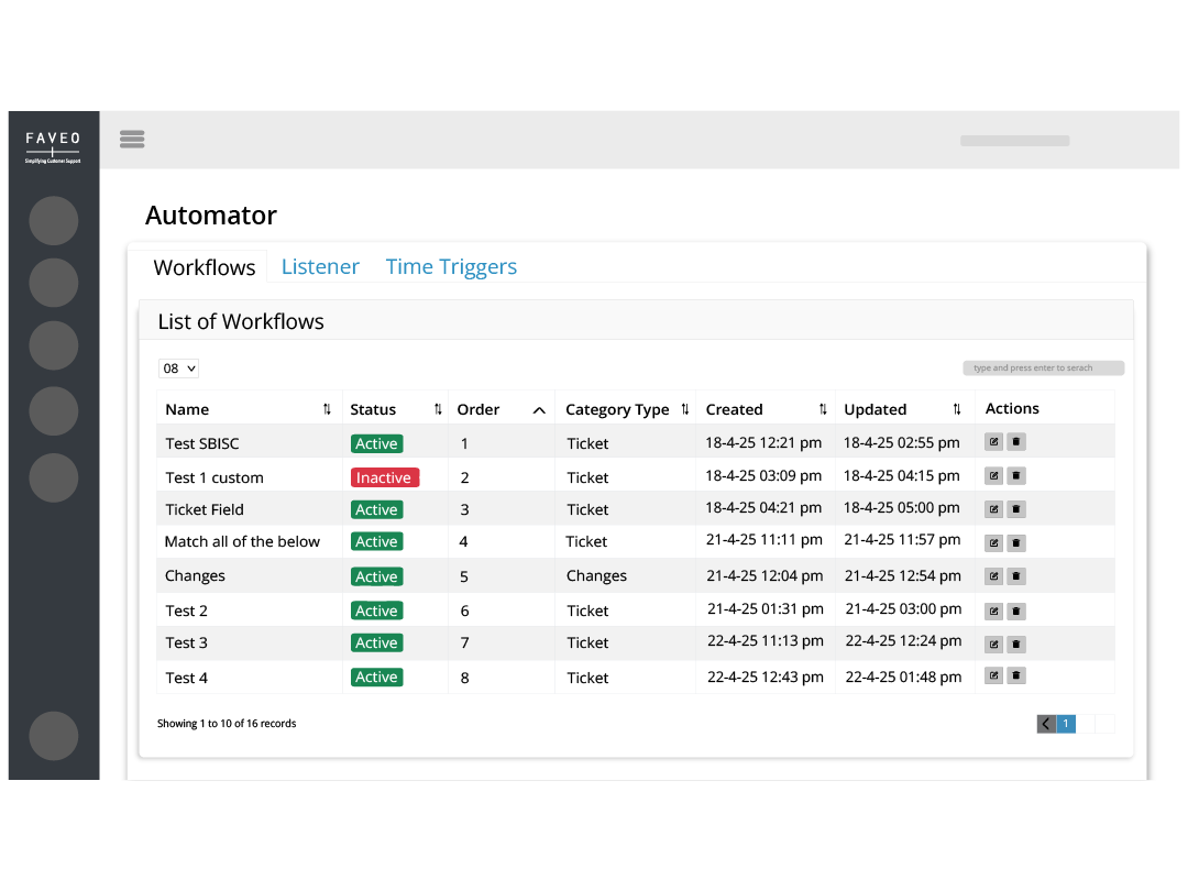 Faveo Servicedesk