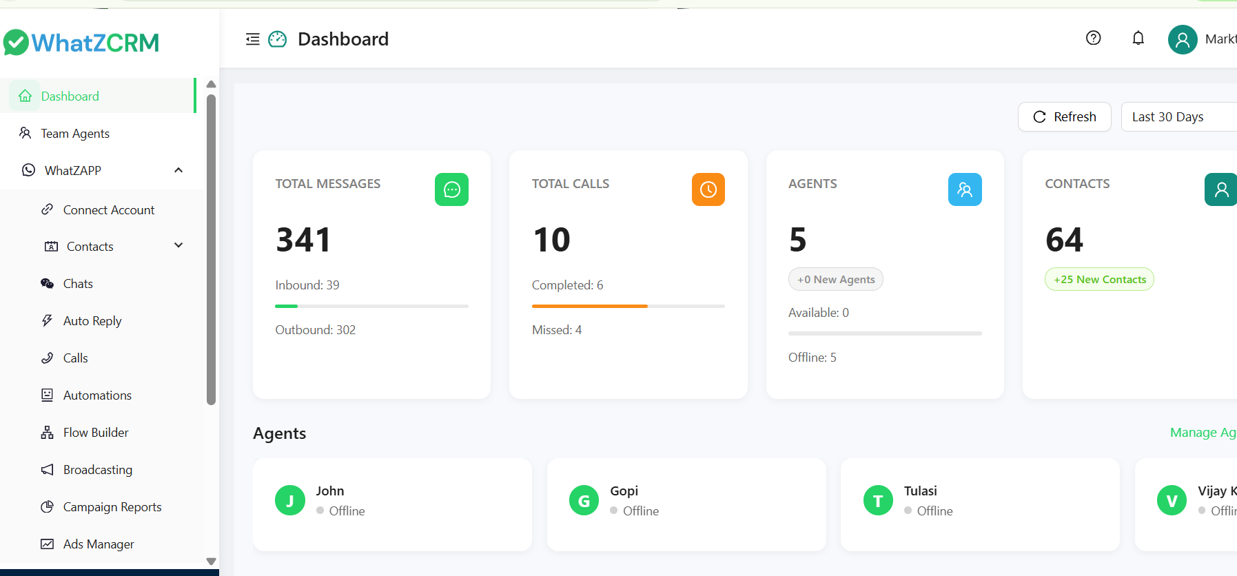 WhatZCRM